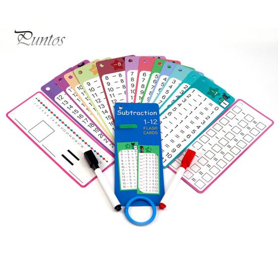 1 Set Mathe-Flash-Karten Addition Subtraktion Multiplikation Division Vorschulisches Lernen Löschbare Mathe-Berechnungskarte Arithmetik Lehrmittel Mathematik