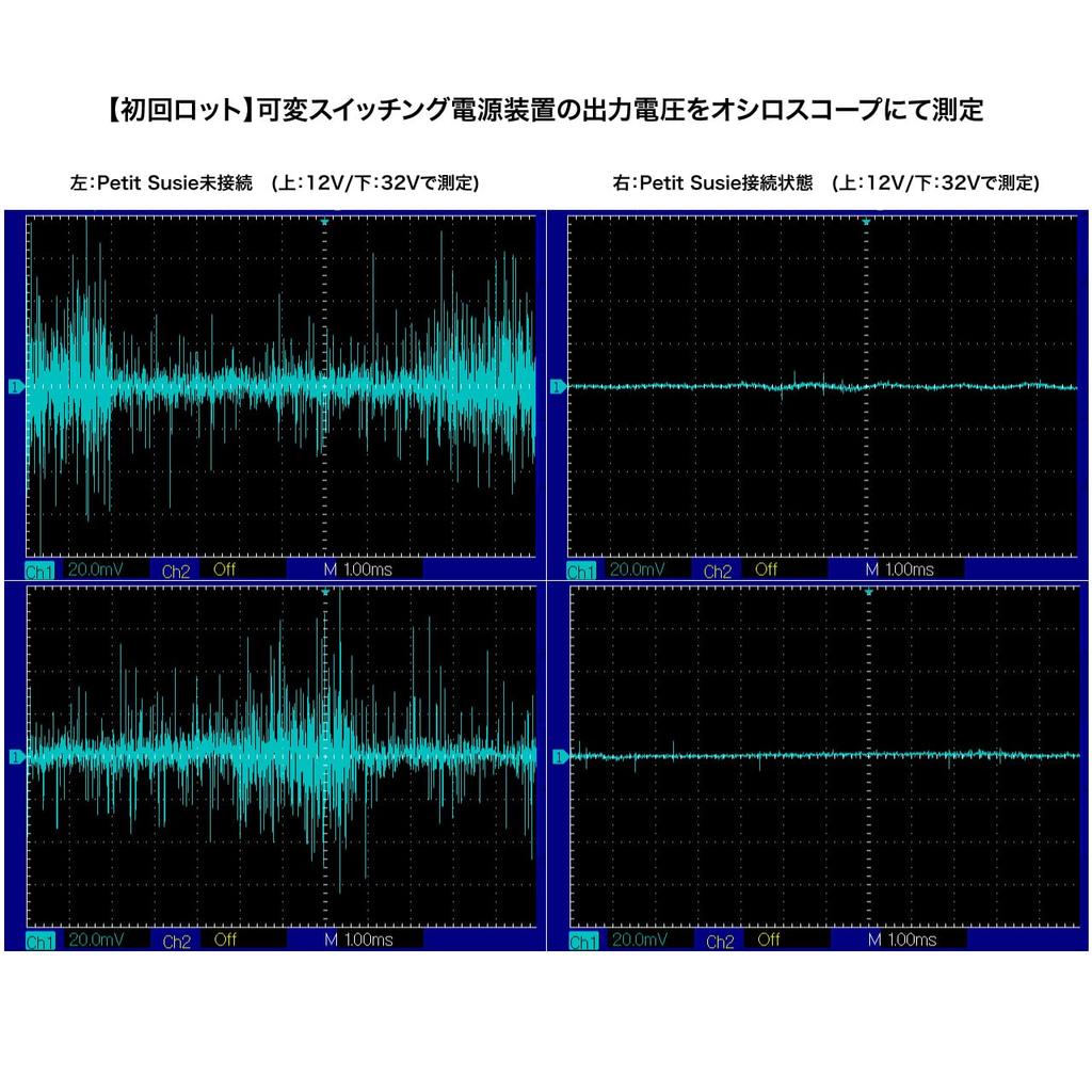 SERIE Petit Susie DC-Netzteil-Rauschfilter Verlängerungskabeltyp Ausgangsstecker Außendurchmesser Kompatibel mit beiden Innendurchmessern FX-AUDIO-