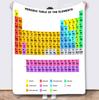 Periodic Table Fleece Blanket King Size Fluffy Soft Blankets Throws Bed Throw Home Interior Microfiber Bedding Knitted Plaid