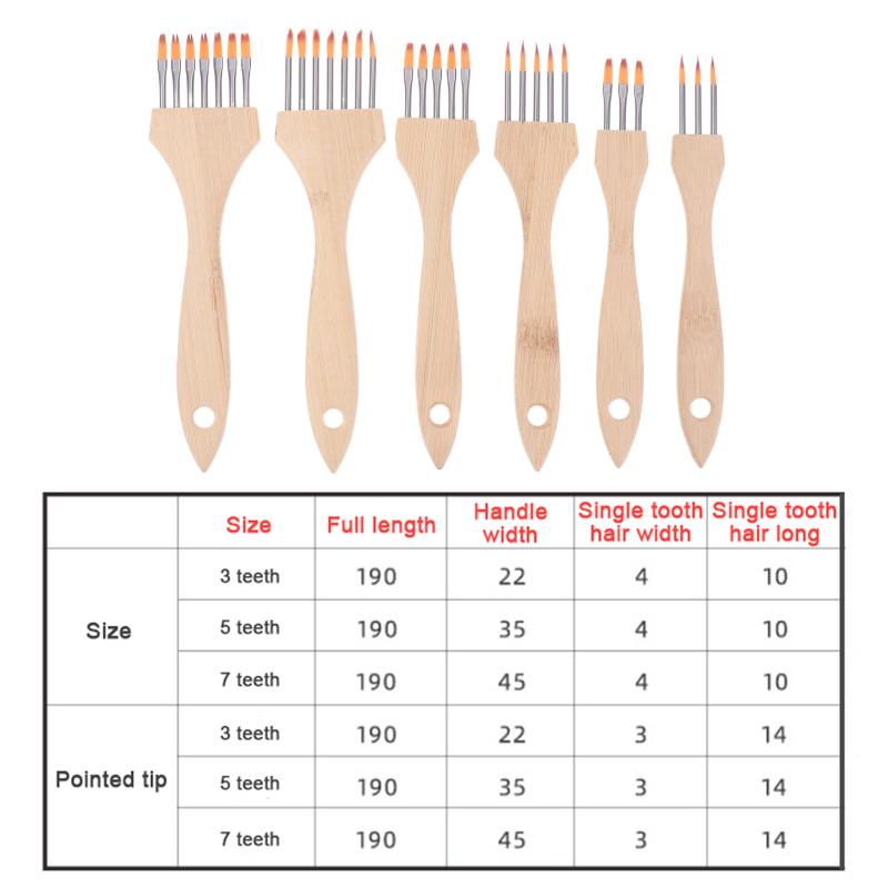 Acrylic Watercolor Brushes Multi Tooth Comb Set for Creative Artworks Mixed Media Painting Supplies for Beginners and Experts