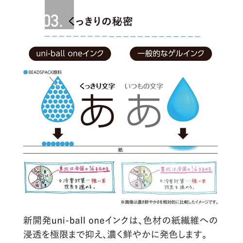 Mitsubishi Pencil Gel Ballpoint Pen Uniball One F 0.5 Leaf Drop 10 Pieces Hako UMNSF05F.6