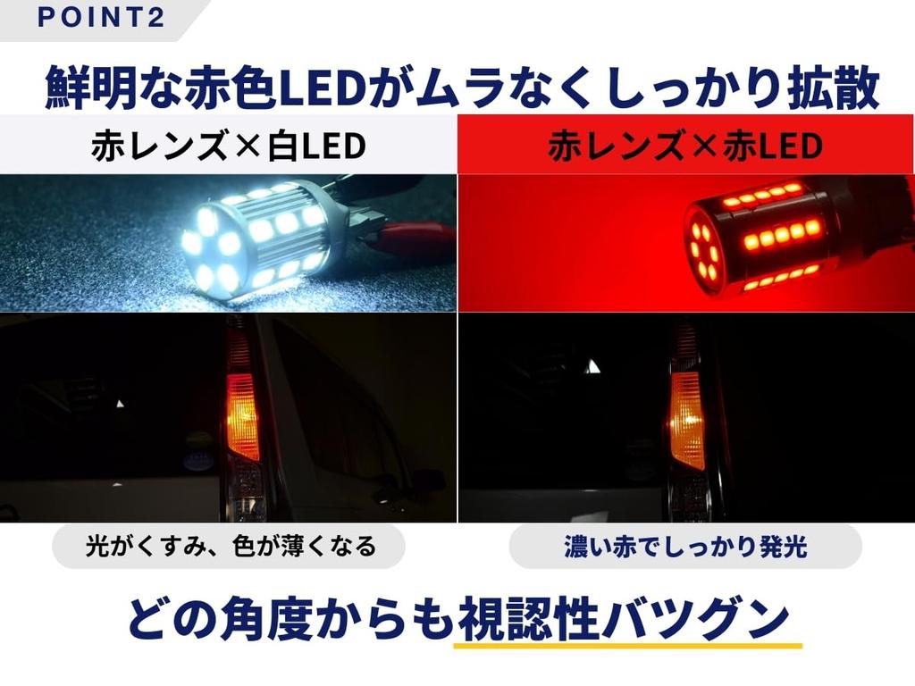 S25 LED Single Red 2pcs Tail Light Brake Light Retrofit Universal Vehicle Inspection Compliant 12V fcl.