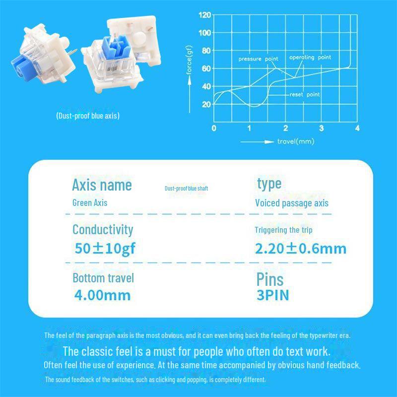 Gote Staubdichter Mechanischer Tastaturschalter - Lila, Blau, Schwarz, Rot, Gold, Orange, Silber, Hot-Swappable, Kreuz-Stativ-Schaft.