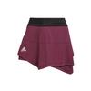 Alt giyim (Kadın) – Etekler
