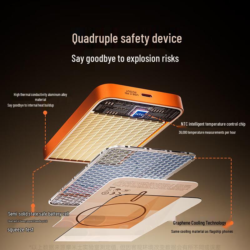 MOMAX 30W Magnetic Wireless 10000mAh Power Bank