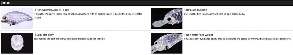 OSP Blitz Tiny MR 44 Mm 6.3 Grams Floating Lure PGF-48 (2284)