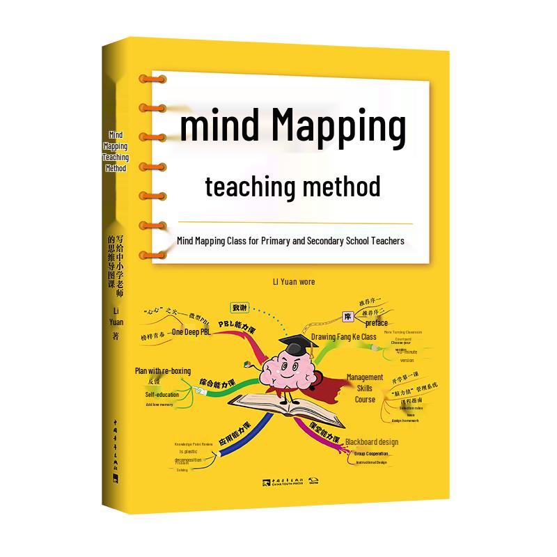 Mind Map Series for Learning & Teaching