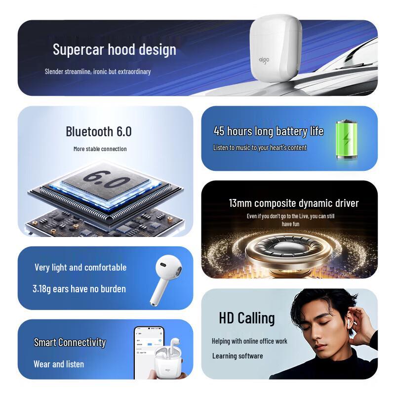 Aigo Wireless Bluetooth Earphones