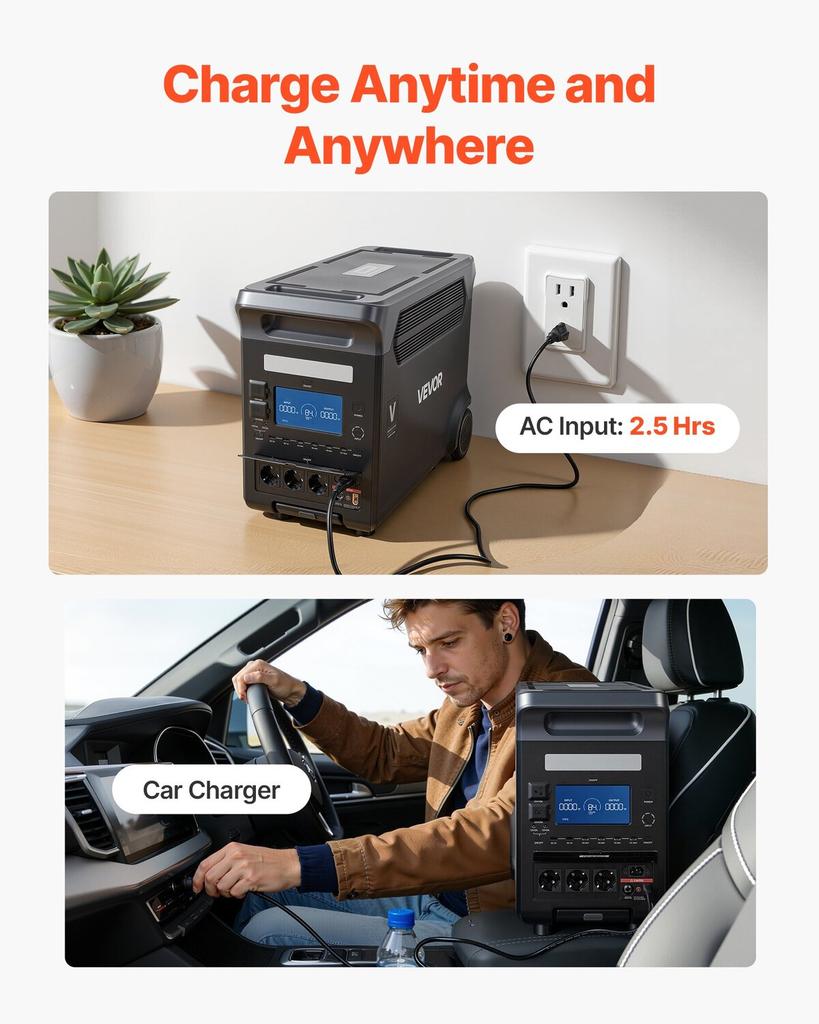 Portable Power Station, 3000W Solar Generator Power Station, 3072Wh LiFePO4 Battery Backup with 13 Output Ports for for Home Emergency, Outdoor