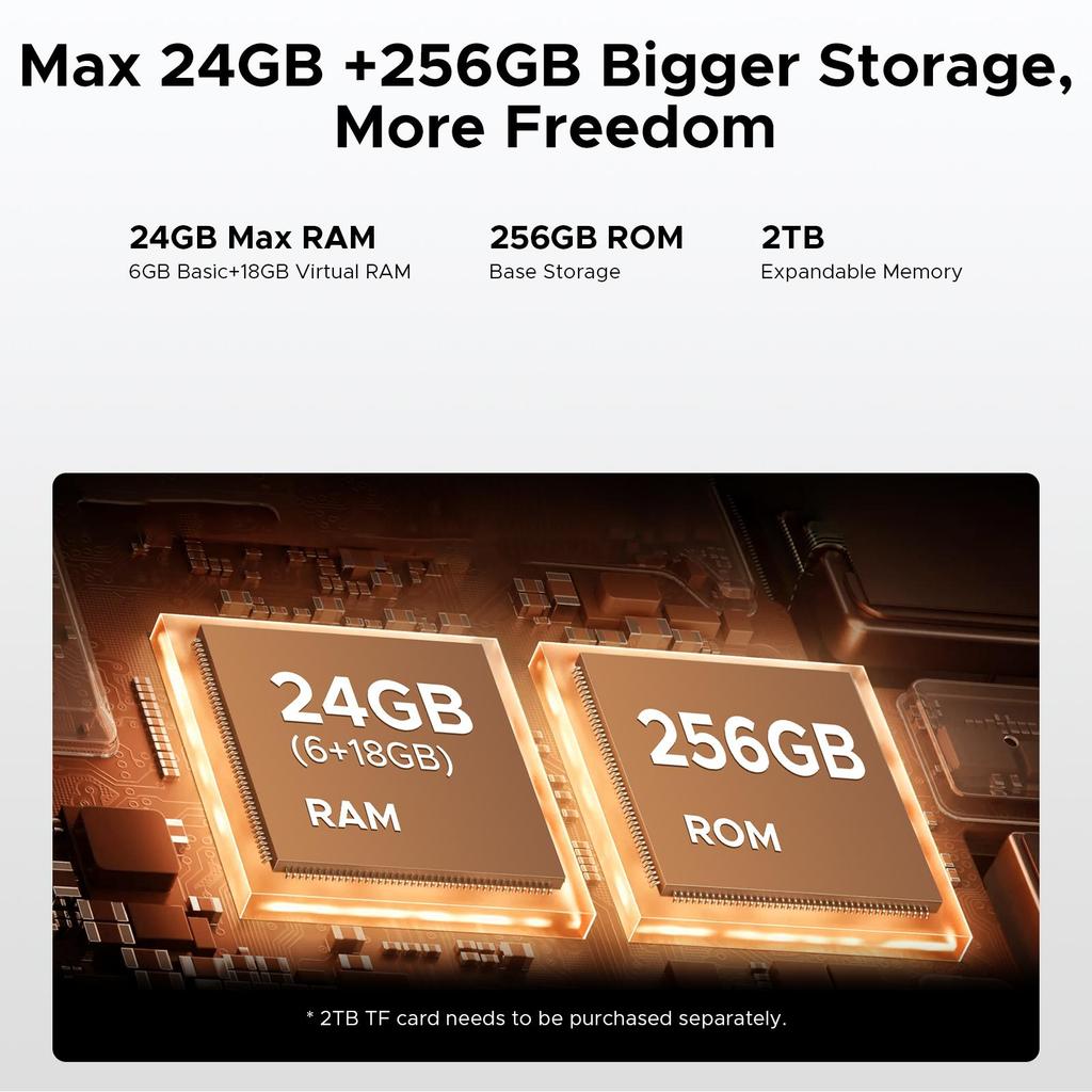 Smartphone Robusto DOOGEE Fire 3 Ultra, 8350mAh, Android 15, 5.5" HD+, Octa Core, 24GB+256GB, NFC, IP68/IP69K