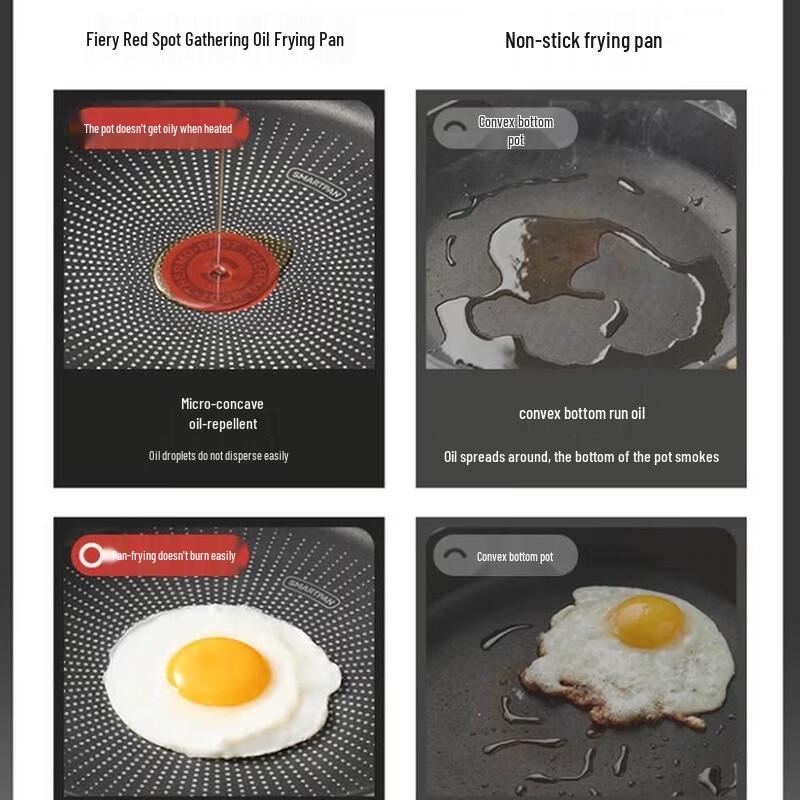 SUPOR Non-Stick Stainless Steel Frying Pan