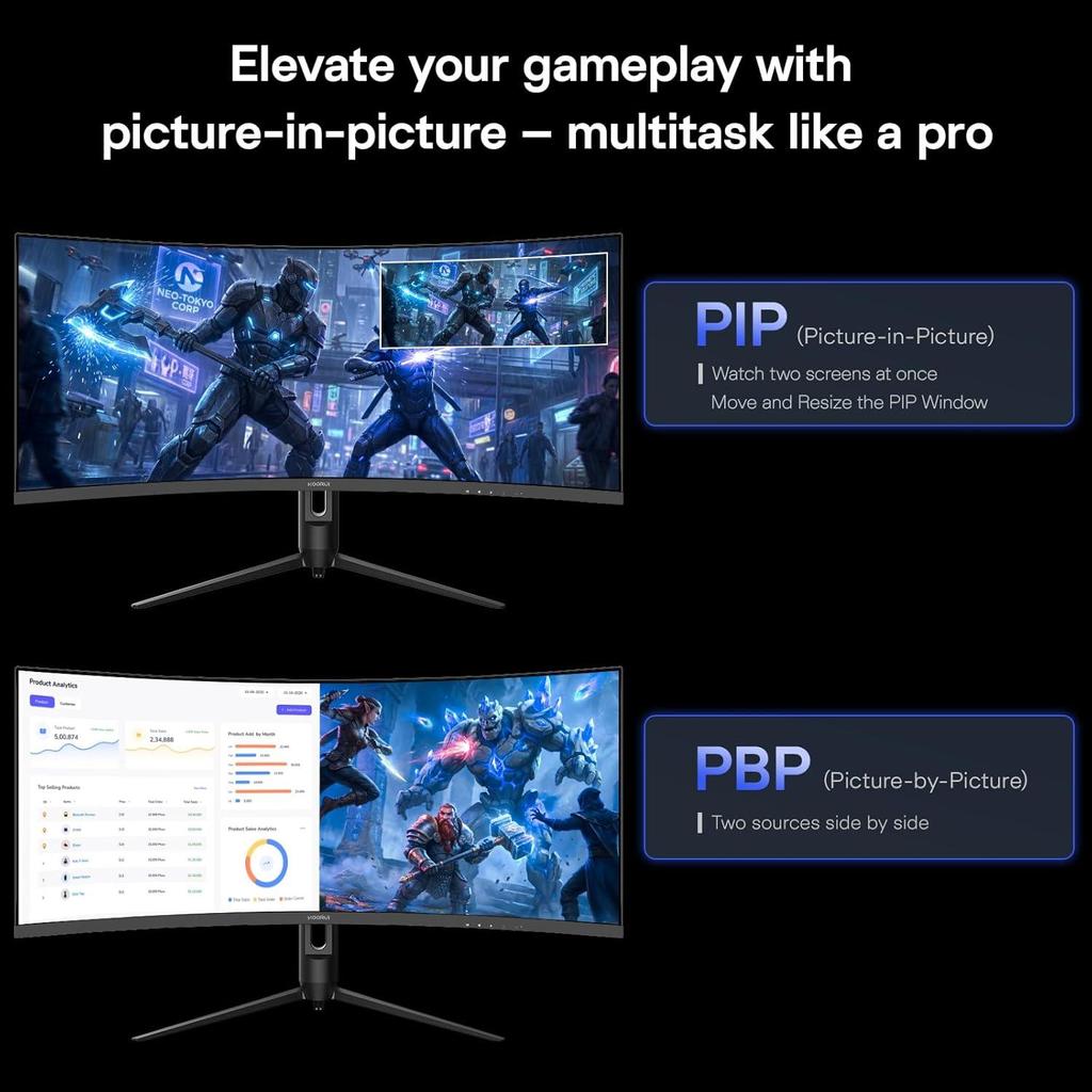 Monitor Gamer Curvo KOORUI G3441XC de 34" – WQHD 3440×1440 – 240Hz – VA – 1500R – HDR400 – 1ms MPRT – 4000:1 Contraste – HDMI 2.1 y DP 1.4