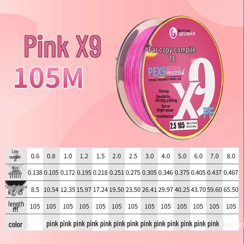 Thunder Frog 12-Strand Dyneema Long Cast Braided Fishing Line