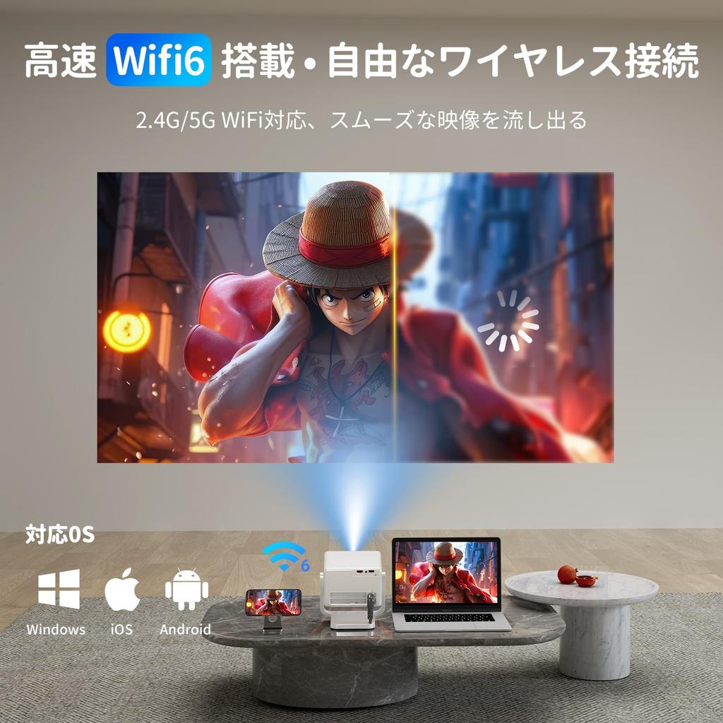 Tecaki Auto Automatische Trapezkorrektur 2025 Neuer 1080P Projektor für Zuhause 4K Decke Hoch WiFi Zuhause Zoom Groß Kurz Bluetooth HiFi Kompatibel mit TV Japanisch