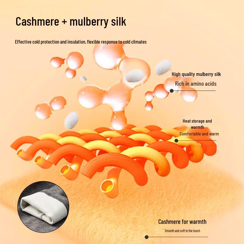 Men's Thickened Cashmere Silk Blend Thermal Underwear Set