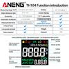 New High Precision ANENG TH104 Infrared Thermometer -50℃~550℃ Ratio VA Reverse Screen High Low Temp Alarm Laser Data Hold Temperature Measuring Gun