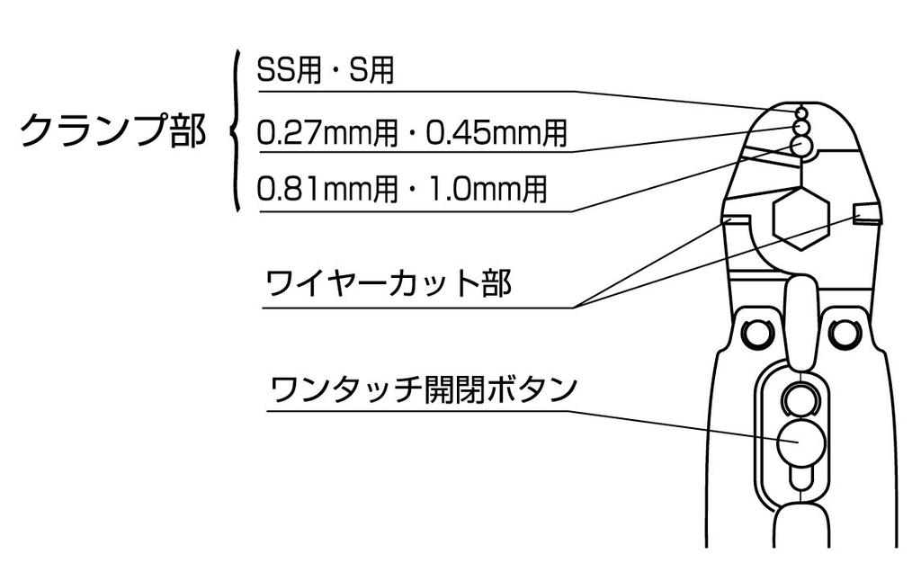 Three Peaks Drahtklemme 3.peaks Schneider, 200mm, WCC-200