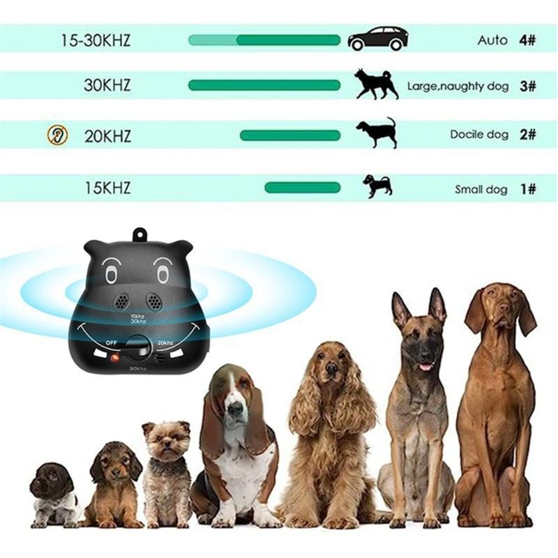 Haustierfreundlicher Ultraschall-Trainer Rindenkontrolle Große Reichweite Hunde-Bellen-Abwehr für ein ruhiges Zuhause Wetterfestes Design