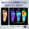 Biore Z Smooth Foot Cream Soap Scent 70g <No stuffy feet / Keeps your feet dry all day long> 70g (x 1)