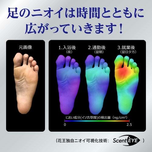 Biore Z Smooth Foot Cream Soap Scent 70g <No stuffy feet / Keeps your feet dry all day long> 70g (x 1)