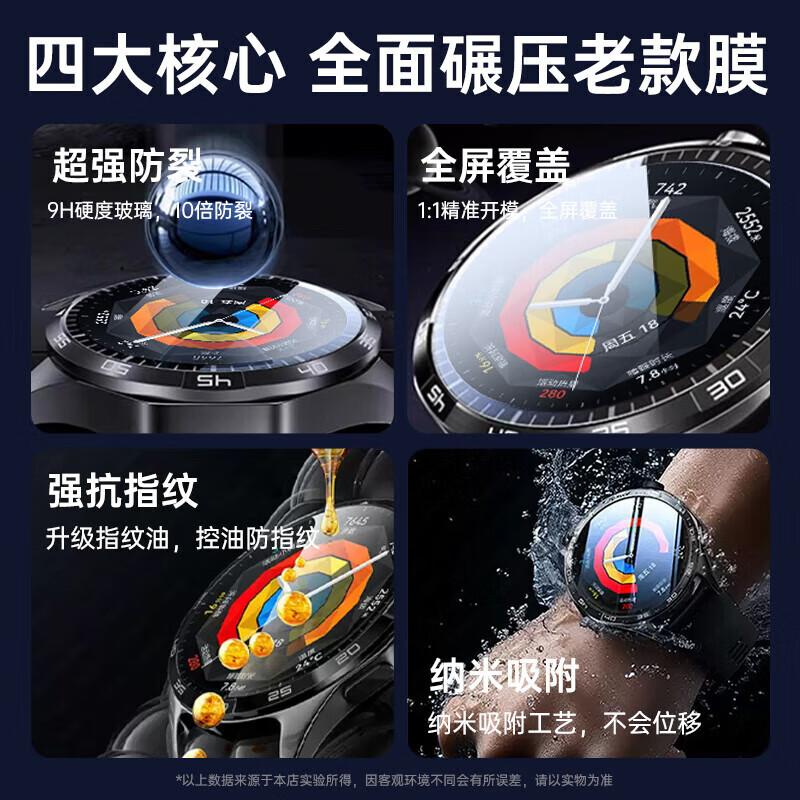 Закаленное стекло Stike для защиты экрана серии Huawei Watch GT