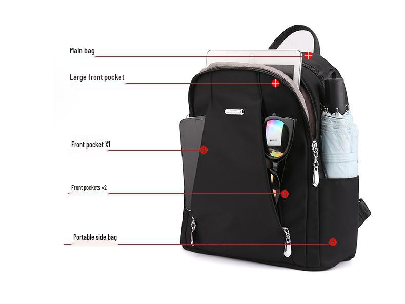 Women's 2025 Korean Style Fashion Oxford Cloth Backpack - Versatile Nylon Canvas Schoolbag, Small Double Shoulder Design