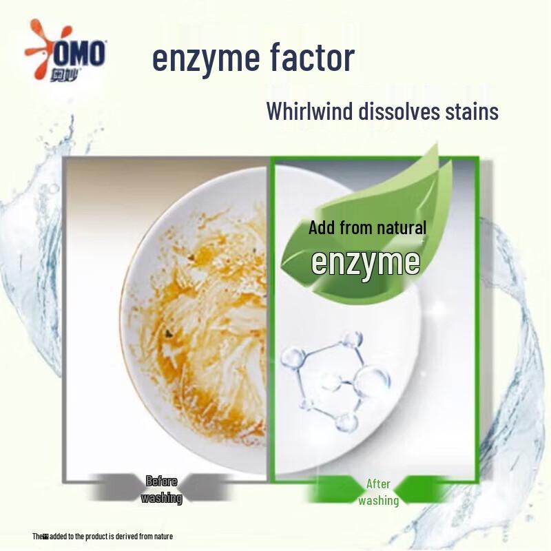 OMO Lemon Dishwashing Liquid 2-Pack (960g)