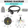 7 Way Trailer Cord,4FT Heavy Duty 7 Way Trailer Plug Inline Cord Wire Harness Cable Double Prongs Connector 7 pin Trailer Wiring Harness 4 Feet for