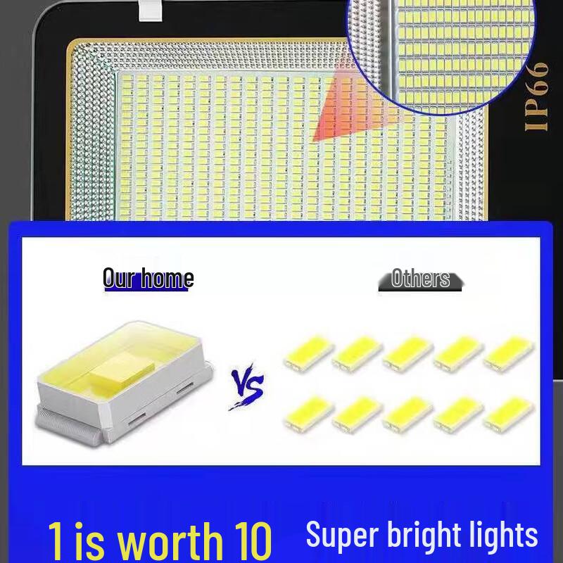 NuFeng Outdoor Solar Street & Garden Light