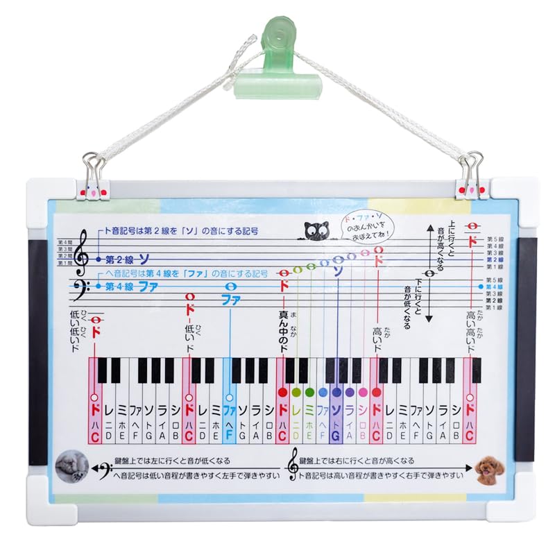 Staff Notation W300mm X H200mm Wall Staff Notation Staff Board Musical Note Magnet Magnet Beginner Musical Teaching Materials Whiteboard/Mini / /