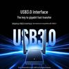 Ugreen AX1800 Wireless USB WiFi Adapter (CN version)