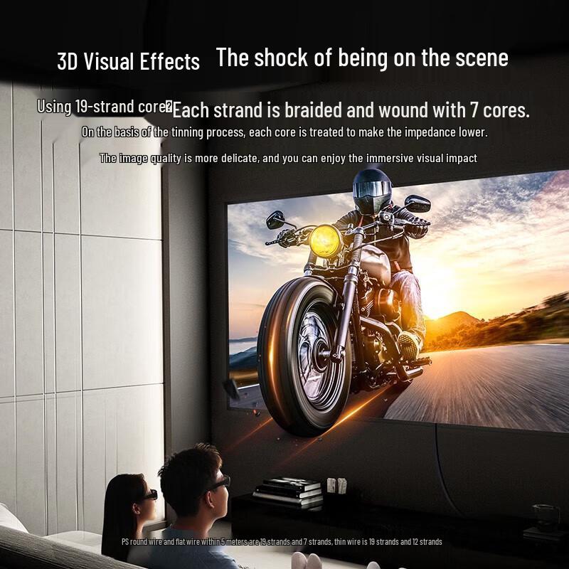 Ugreen 4K HDMI 2.0 Cable