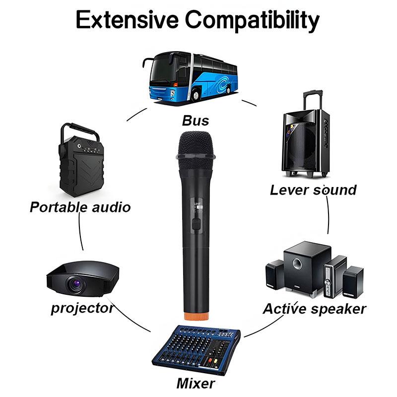Wireless Microphone Handheld Micphone 2 Channels UHF Fixed Frequency Mic for Party Karaoke Professional Church Show Meeting