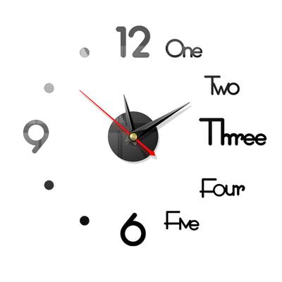 Orologi per la casa – Orologi da parete
