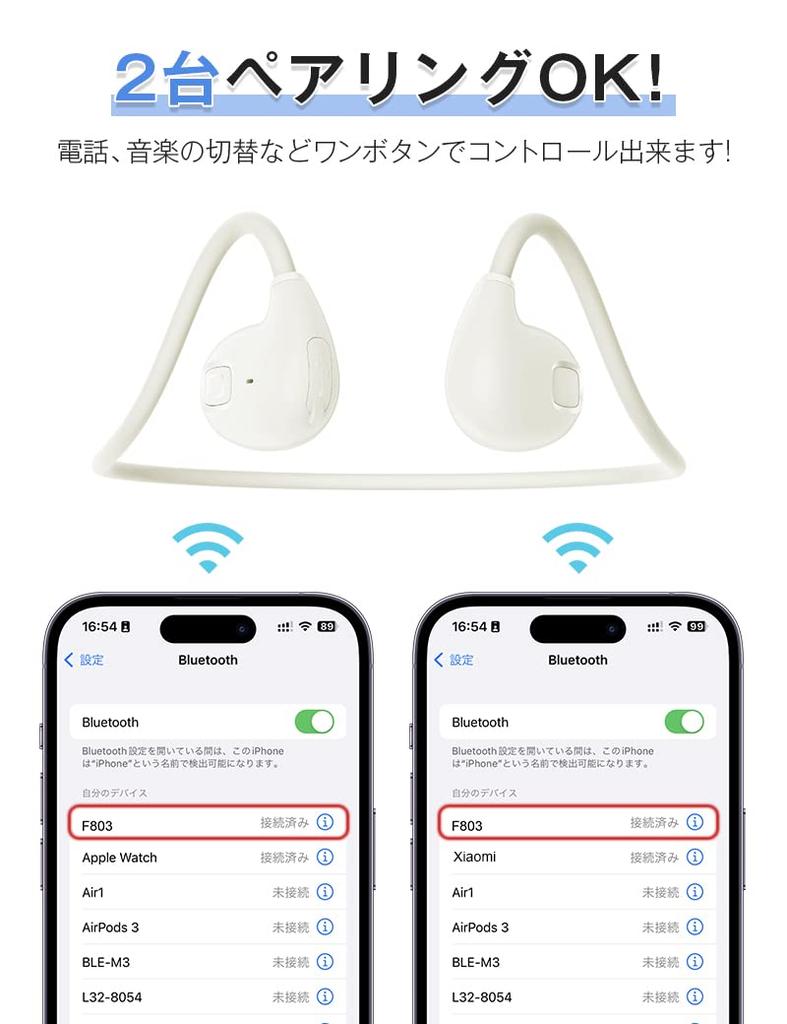 Meisei Bluetooth Wireless Bluetooth Open Up to 12 Hours of Lightweight Waterproof and for Compatible with iPhone White Earphones, Headset, 5.3,