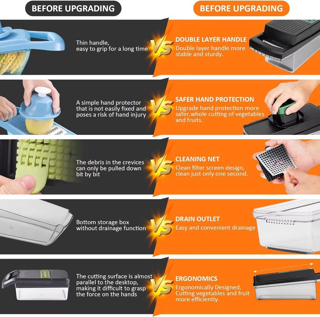 15-In-1 Multifunctional Vegetable Shredder Potato And Onion Slicer With Egg Shredder Fruit Dicer Portable Grater Kitchen Gadget