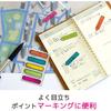 Post-it Film Sticky Notes Blue Pink Yellow 44 X 12mm 5 Pack 684P-IC-5P