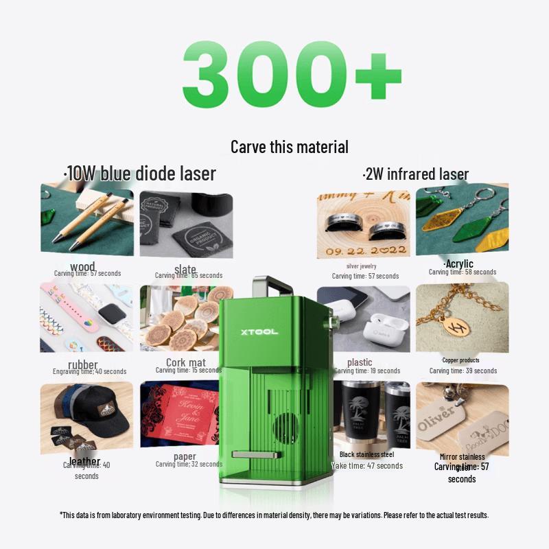 XTOOL F1 Portable Dual Laser Engraver & Cutter CN plug (adapter included)