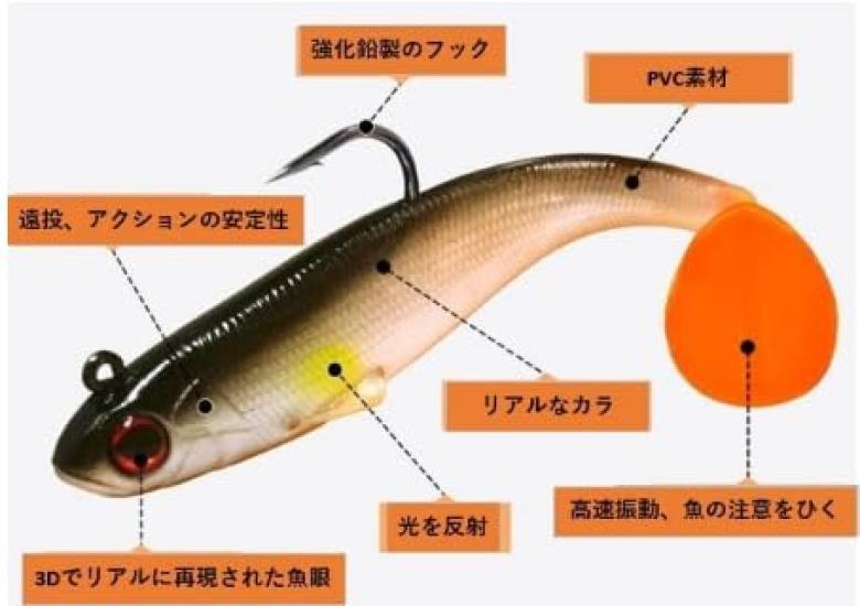 Shad set of lure, 9cm, 12.6g, 5.