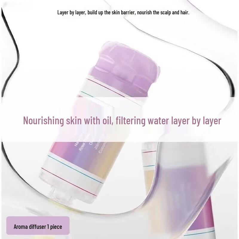 TLXT Pressurized Shower Head with Fragrance & Water Filter