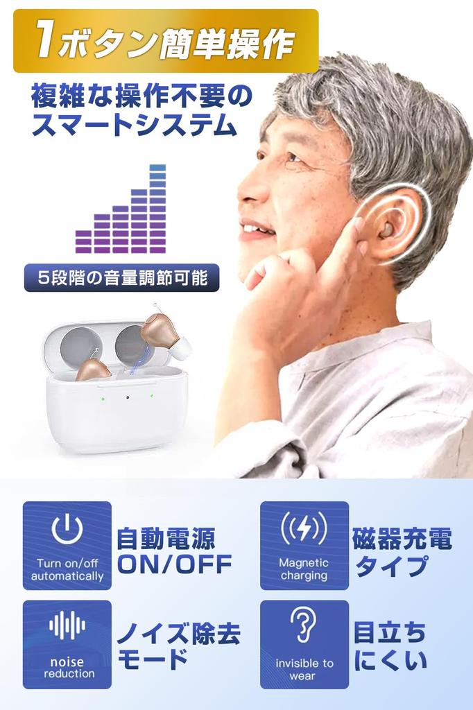 Health Research Institute Hearing Earphone for Ear Canal Adjustment Easy Up To 18 Hours of Continuous Single or Case 200 Hours of Charging USB Gift
