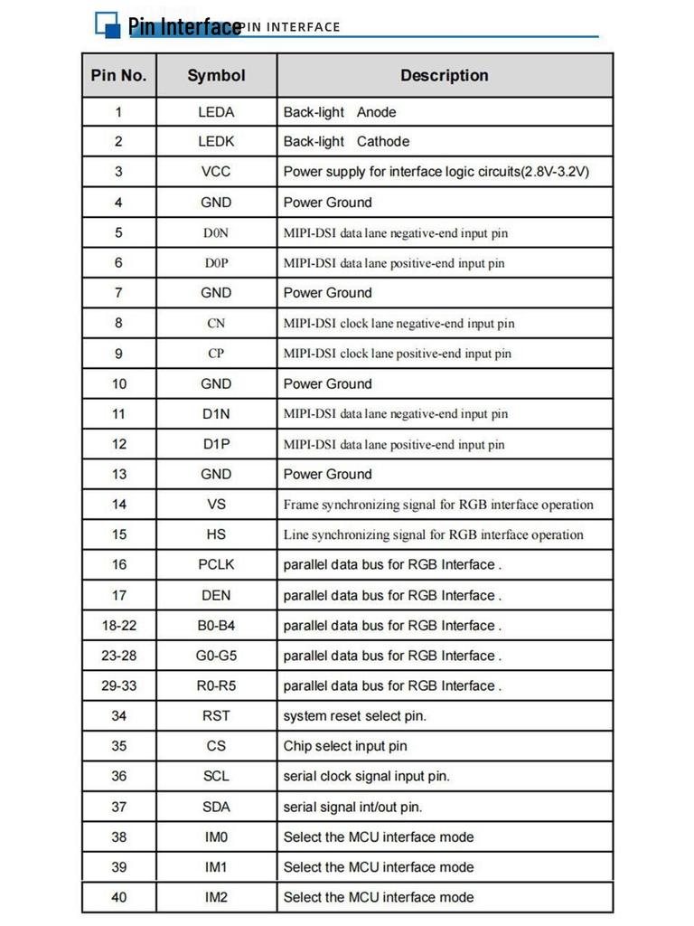 3-inch 480x854 HD TFT LCD Display RGB/MIPI 40-pin 16:9 Instrument Color Screen