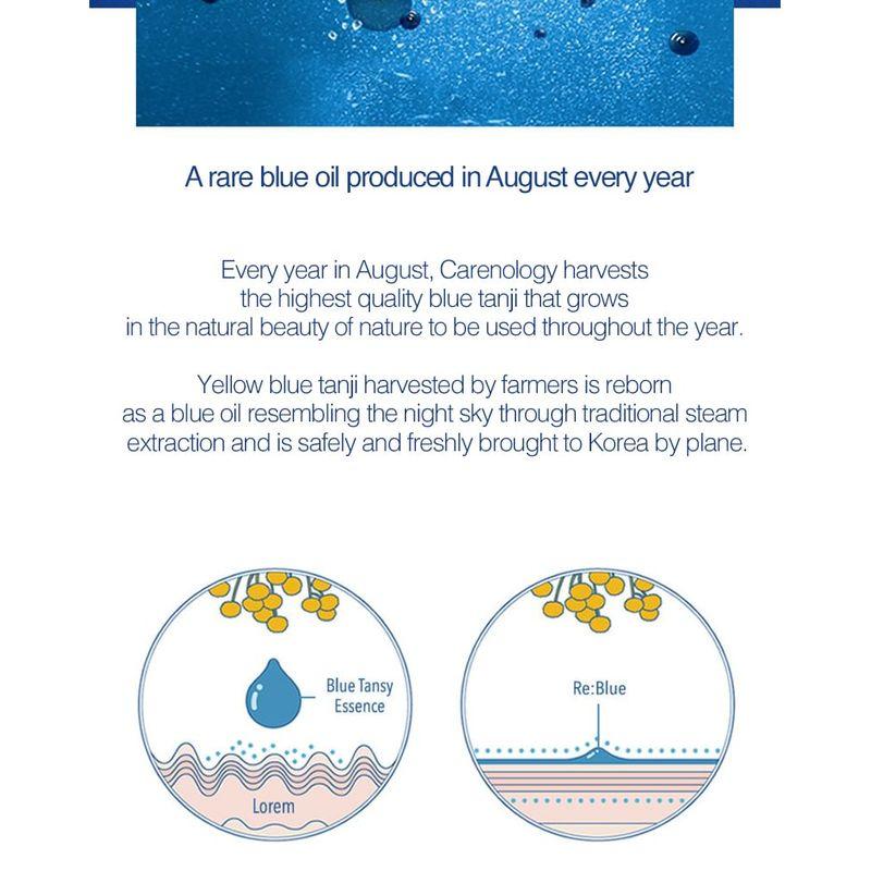 Karenologia 95 - RE:NIEBIESKI Olejek do twarzy na noc