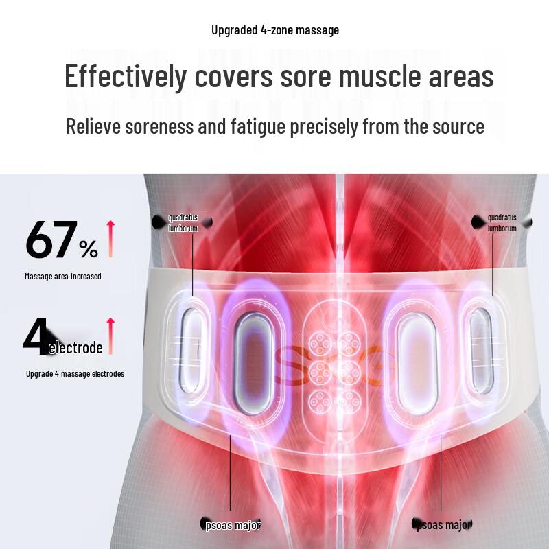 SKG W7 Luxury Smart Waist Massager