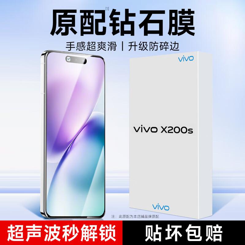 

KOOLIFE Vivo X-Series Screen & Lens Protectors