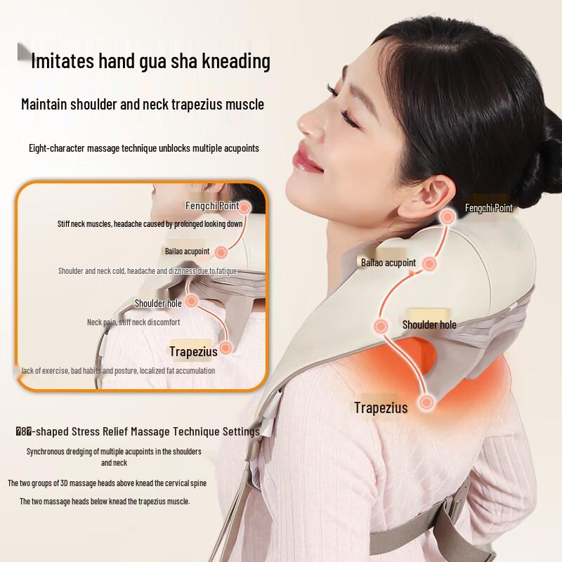 Binduokang Neck & Shoulder Kneading Massager