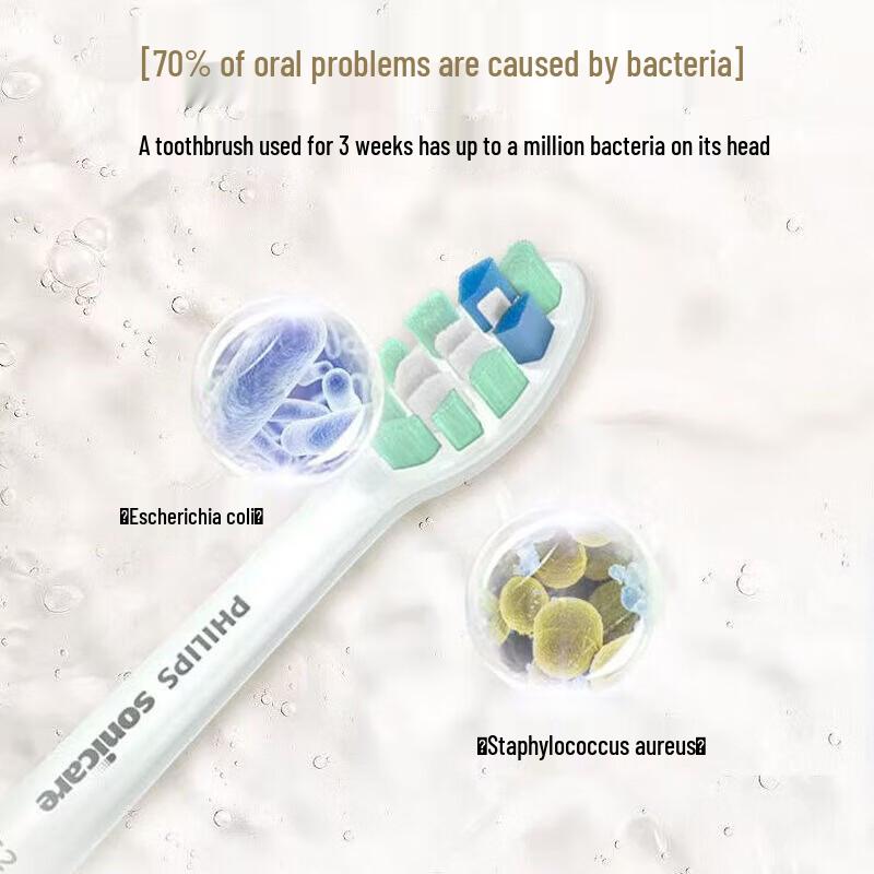 Philips Sonicare HX3697 Smart Electric Toothbrush CN plug (adapter included)