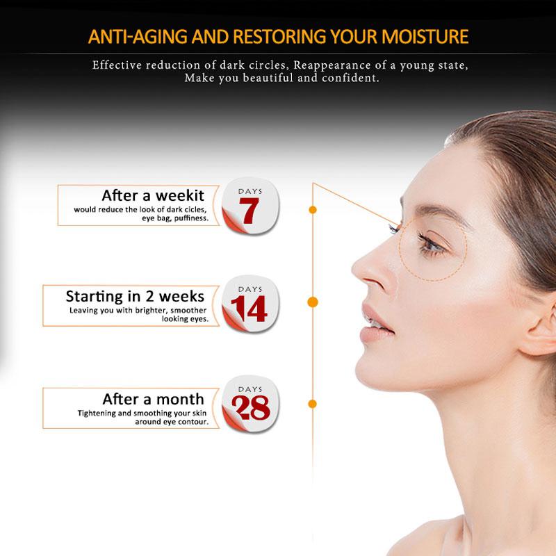Anti Wrinkle Peptide Eye Cream with Titanium Balls Dark Circles Remover Anti Swelling Massager for Skin Care Treatment