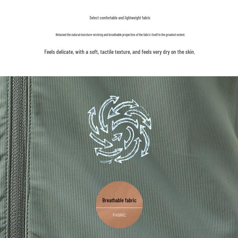 ROMON Men's Ice Silk Sun Protection Business Jacket