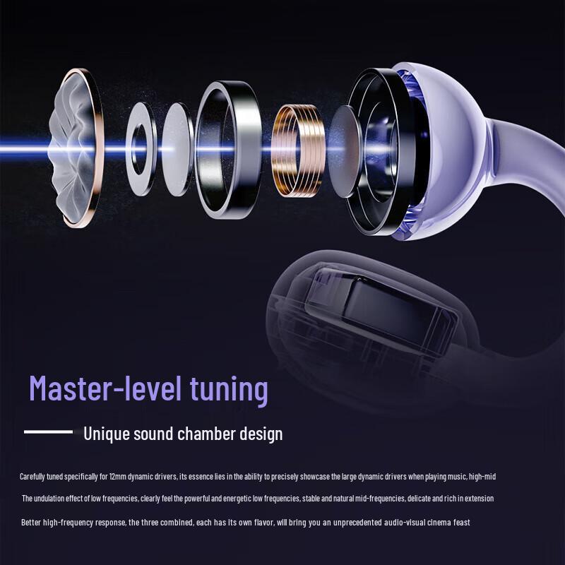 Aigo CA05 Open-Ear True Wireless Sports Bluetooth Headset